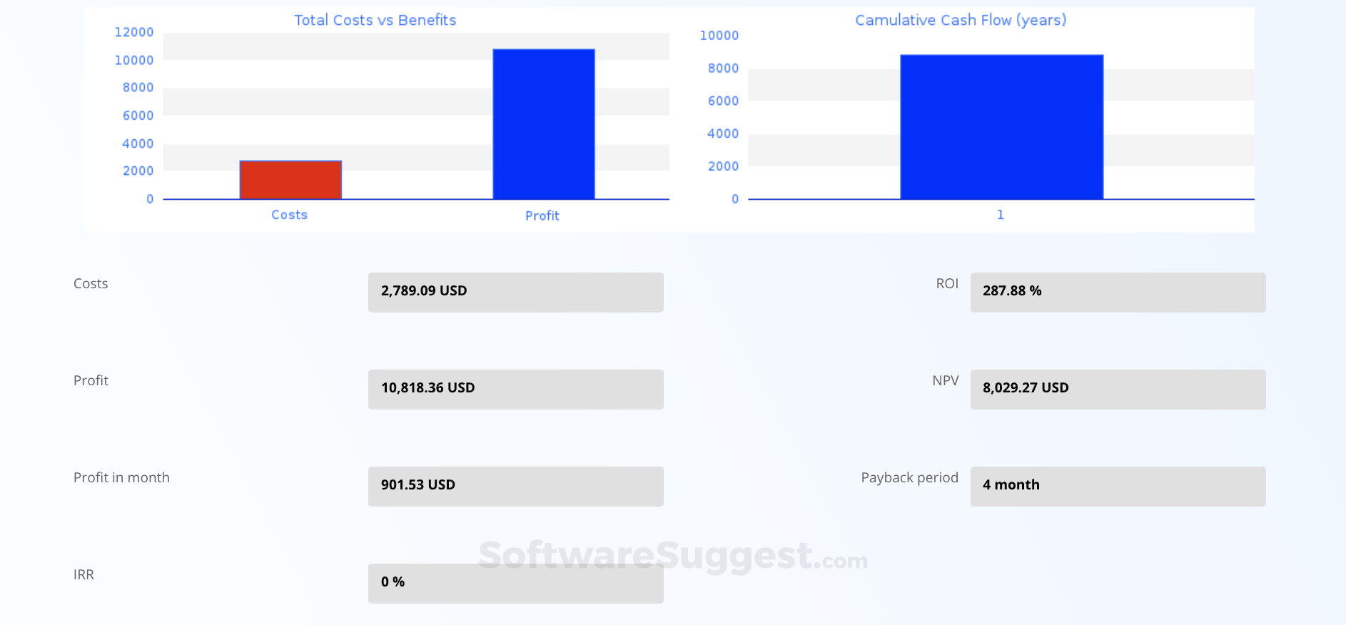 ROI4CIO Small Screenshot 2